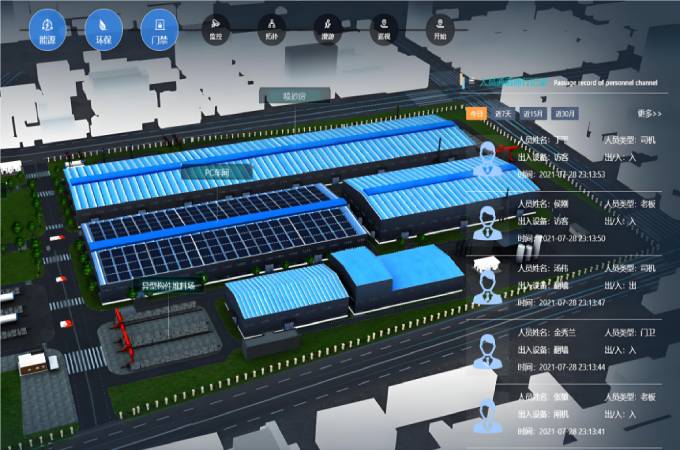 數(shù)字孿生系統(tǒng)