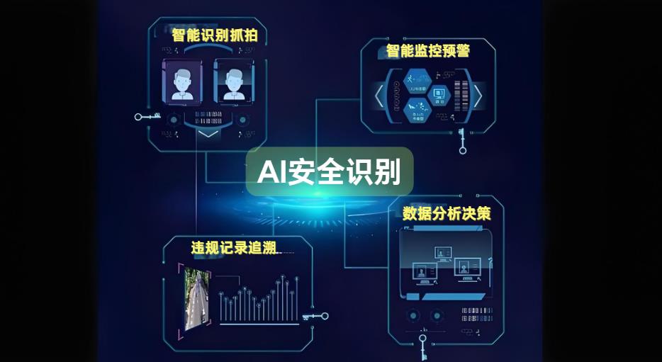 AI安全識別系統(tǒng)