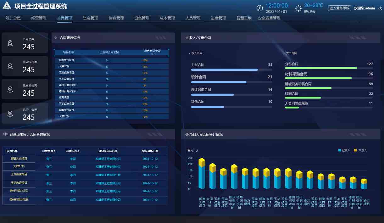 工程項目管理系統有哪些功能特點？