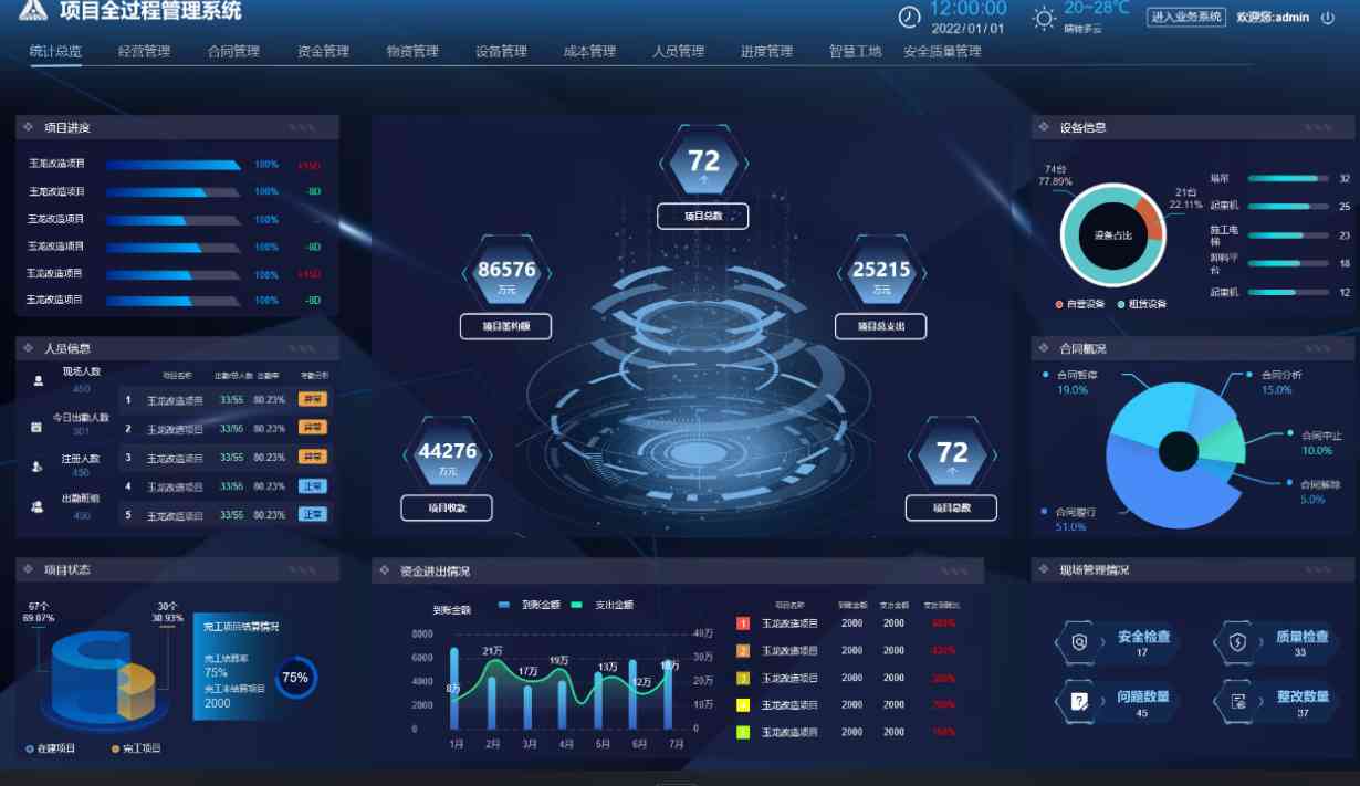 工程項目管理系統有哪些功能特點？